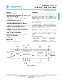 Click here to download GS1510-CQR Datasheet