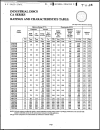 Click here to download V131CA40 Datasheet