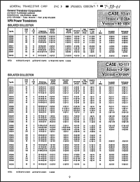 Click here to download 2N3748 Datasheet