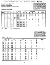 Click here to download 2N5191 Datasheet