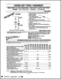 Click here to download 1N5399GP Datasheet