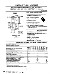 Click here to download NSF8 Datasheet