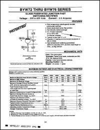 Click here to download BYW72 Datasheet