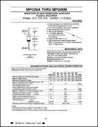 Click here to download MPG06 Datasheet