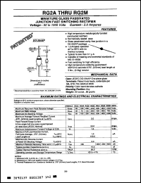 Click here to download RG2 Datasheet