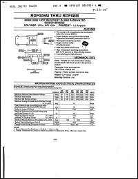 Click here to download RDF005 Datasheet