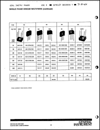 Click here to download RKBPC604 Datasheet