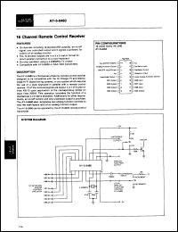 Click here to download AY5-8460CERAMIC Datasheet