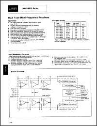 Click here to download AY5-9808PLASTIC Datasheet