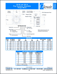 Click here to download 220-19E24 Datasheet
