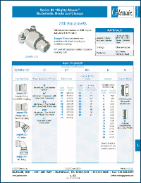 Click here to download 380MA137ZN0501-5N Datasheet