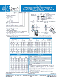 Click here to download 712HS419XM19 Datasheet