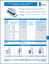 Click here to download M83513-28-D02NT Datasheet