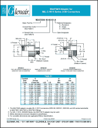 Click here to download M24759-02-10 Datasheet