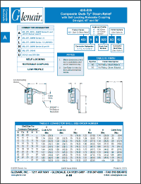 Click here to download 450HB029XB20 Datasheet