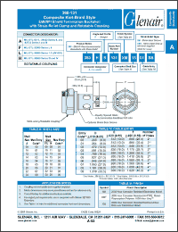 Click here to download 380FS131XW20 Datasheet