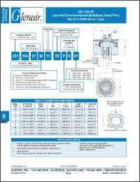 Click here to download 231-104-23ZN13 Datasheet