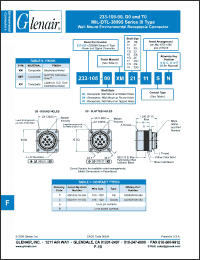 Click here to download 233-105-00XMT25Q Datasheet