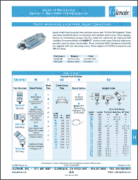 Click here to download 799-016TZNUB02N Datasheet