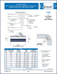 Click here to download 121-100-2-1-10CFCH Datasheet