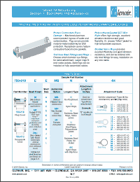 Click here to download 799-018ZNUAMBT Datasheet