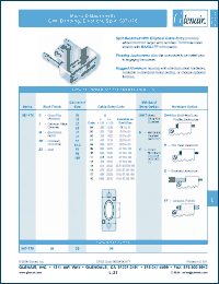 Click here to download 507-178NF2504KH Datasheet