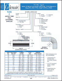 Click here to download 121-103-2-1-10BKCH Datasheet