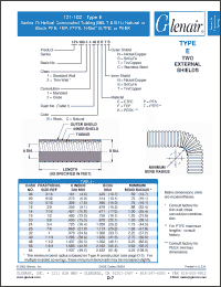 Click here to download 121-102-2-1-10BFSH Datasheet