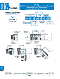 Click here to download 447FJ425ZN22 Datasheet