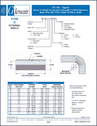 Click here to download 121-101-2-1-09CECH Datasheet