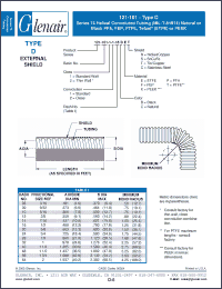 Click here to download 121-101-1-1-06CECE Datasheet
