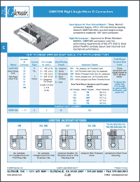 Click here to download GMR7590-25P2CNU Datasheet