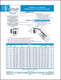 Click here to download M85049-23-19 Datasheet