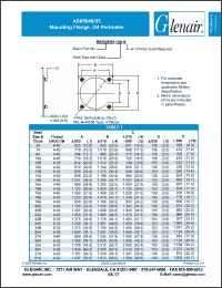 Click here to download M85049-95-12A-A Datasheet