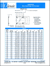 Click here to download M85095-22A-A Datasheet