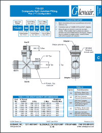 Click here to download 710-321XM03 Datasheet