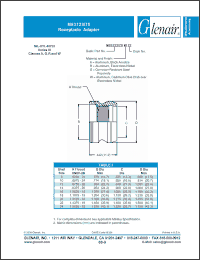 Click here to download M83723-70W20 Datasheet