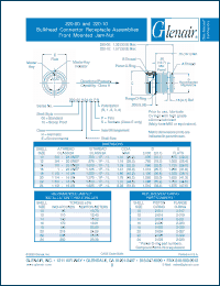 Click here to download 220-10E20 Datasheet