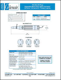 Click here to download 185-900-A06-C-125 Datasheet
