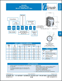 Click here to download 250-005N20-5 Datasheet