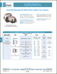 Click here to download 804-005-00C5-3PA Datasheet