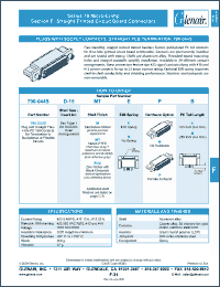 Click here to download 790-044SD-15MTEP Datasheet