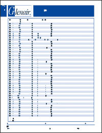 Click here to download MS27477 Datasheet