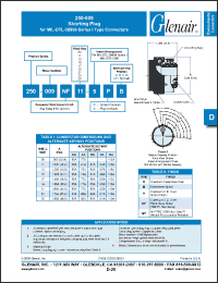 Click here to download 250-009N24-5 Datasheet