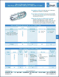 Click here to download 177-705H21SSPU Datasheet