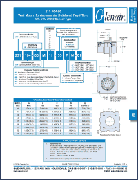 Click here to download 231-104-00MT Datasheet