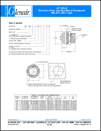 Click here to download 257-003H2-20-5 Datasheet