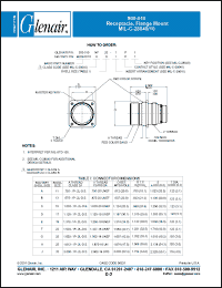 Click here to download 900-010NF25-1P1 Datasheet