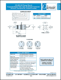 Click here to download 185-900-A02-AB-50 Datasheet