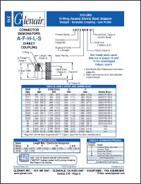 Click here to download 310FS006M Datasheet